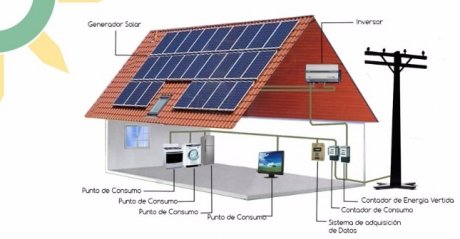 gallery/hardplacfotovoltaica